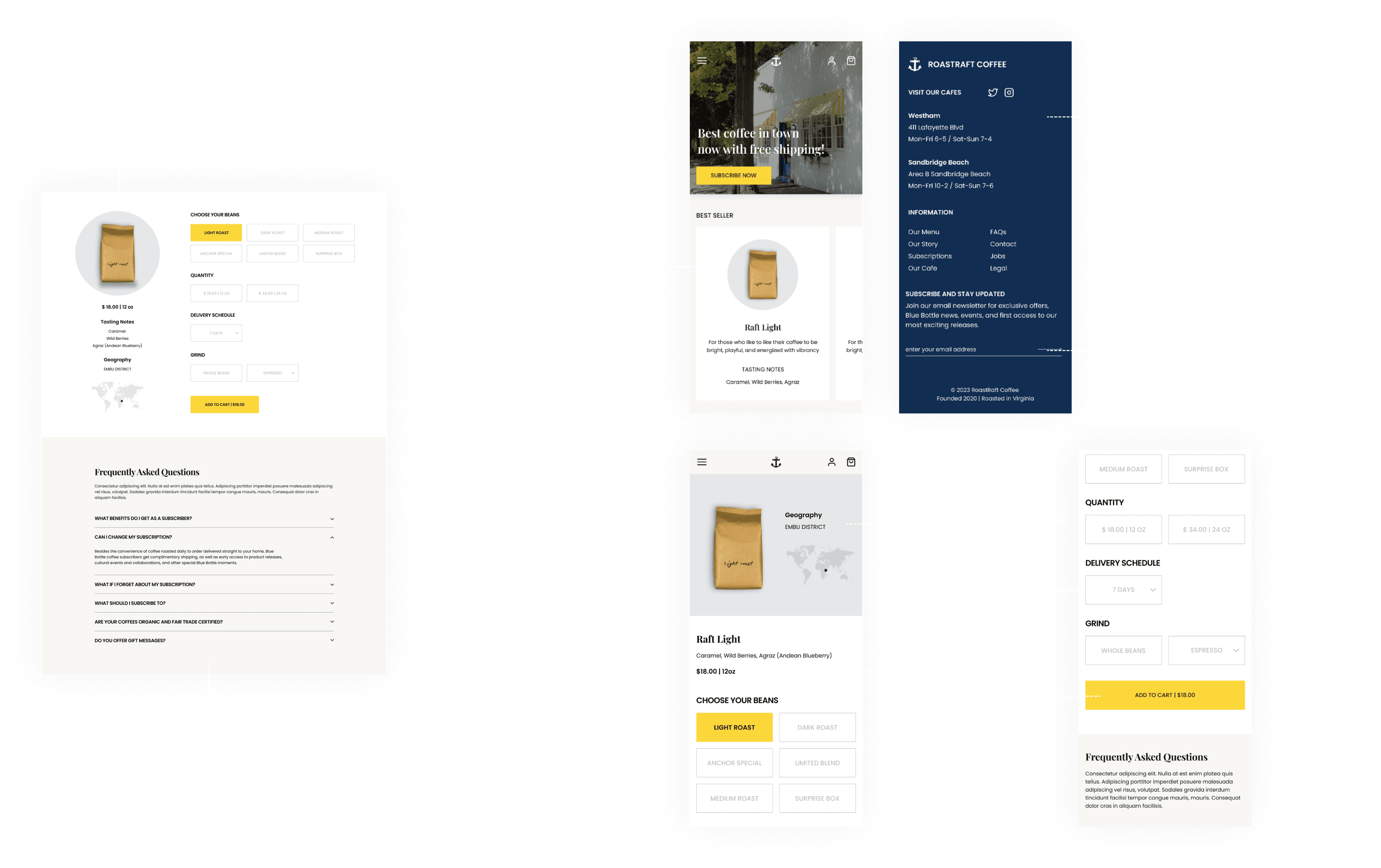 Picture of iteration screens
