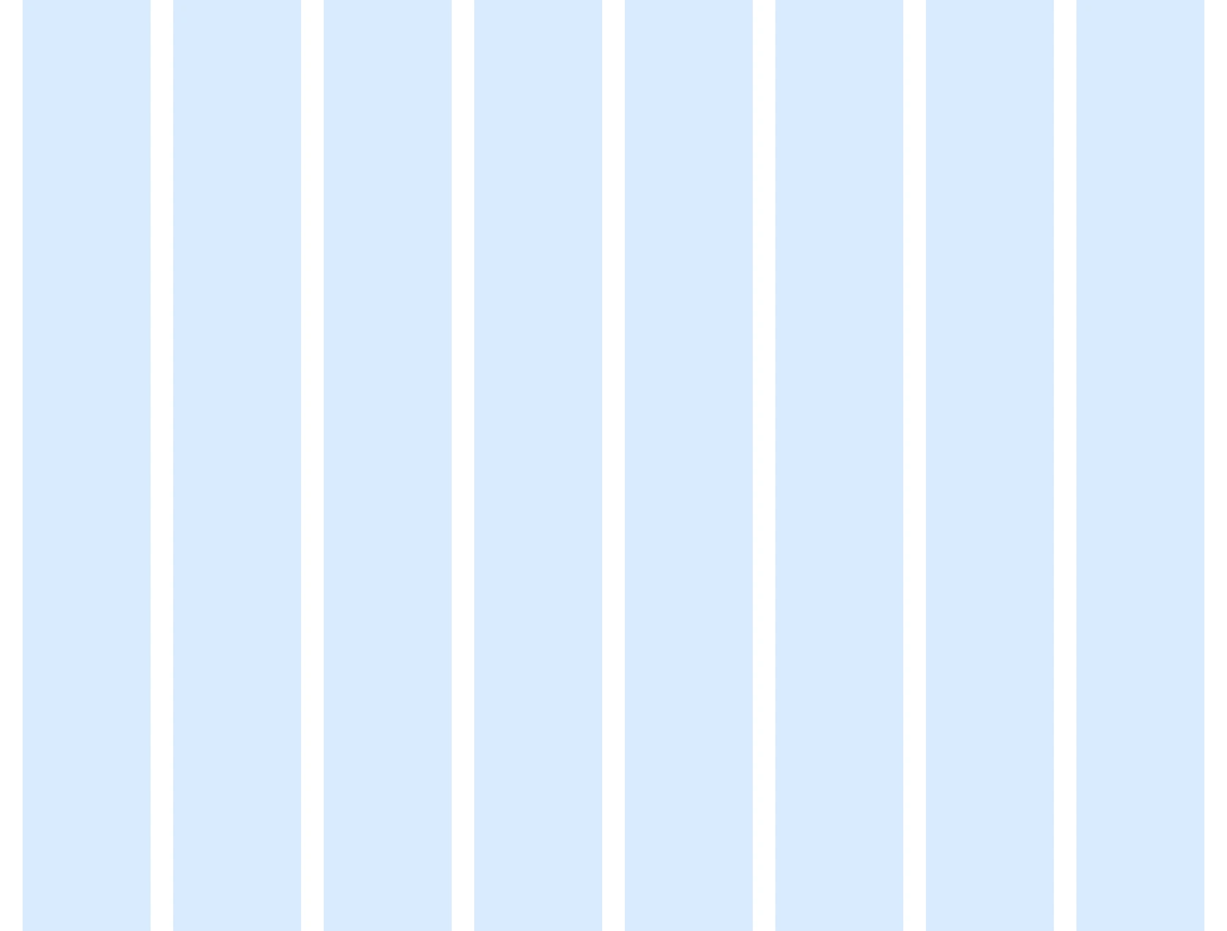 Grid demo — medium 8-col